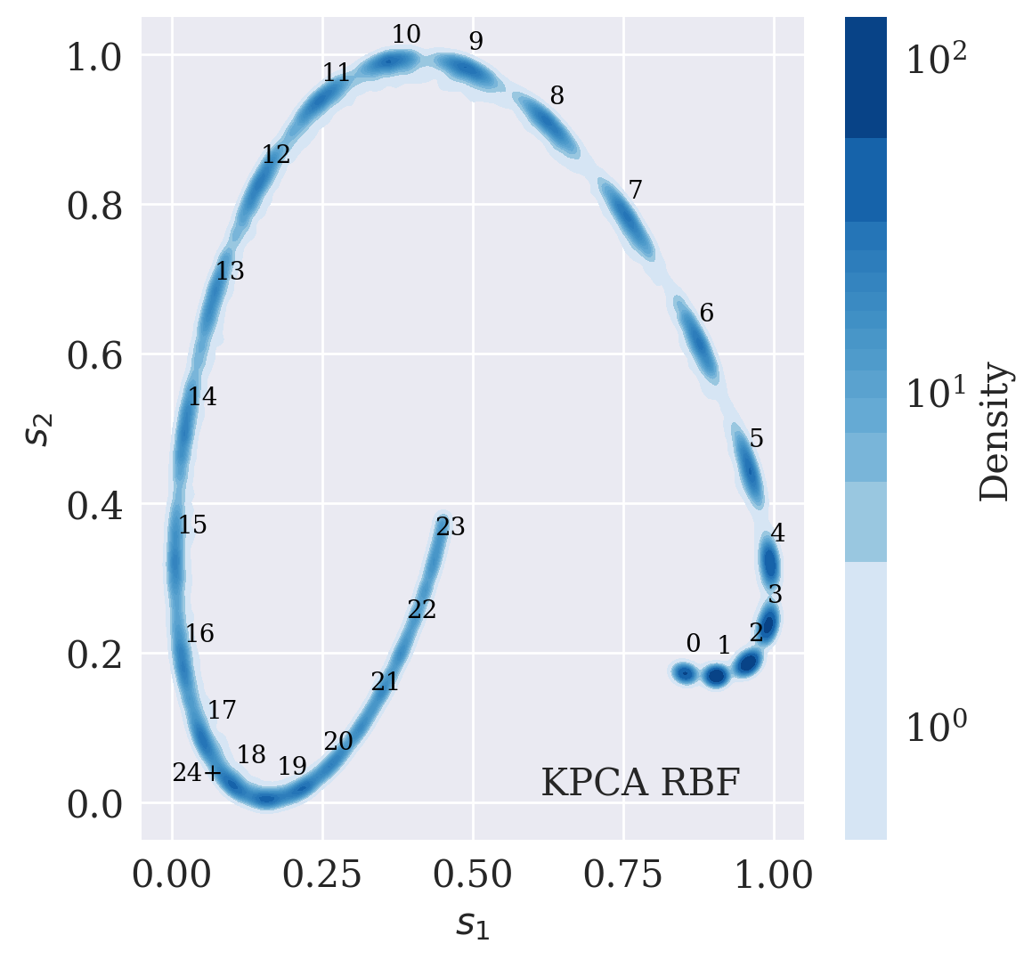 <Figure size 1200x1200 with 2 Axes>