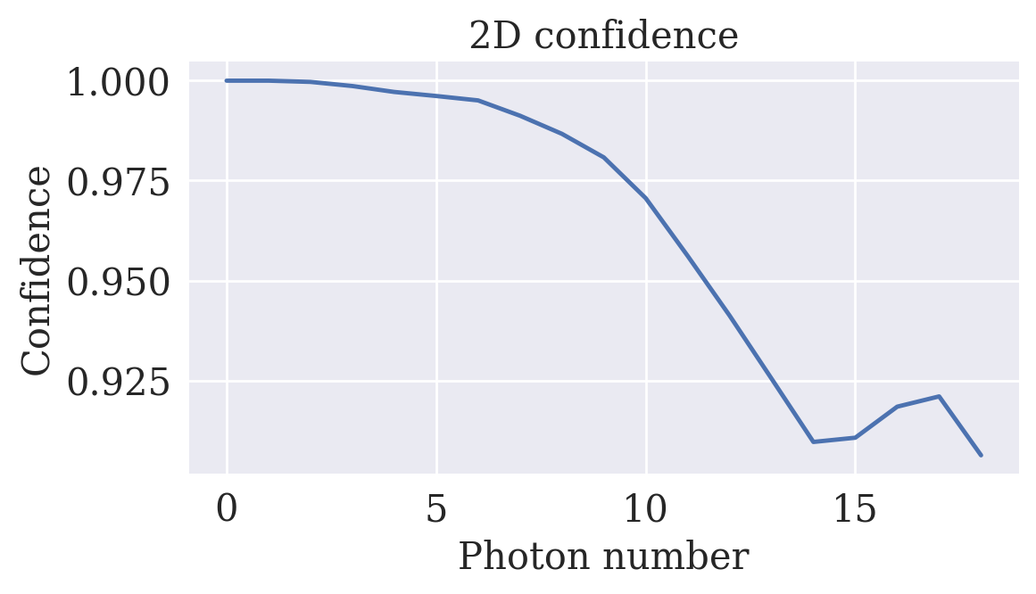 <Figure size 1200x600 with 1 Axes>