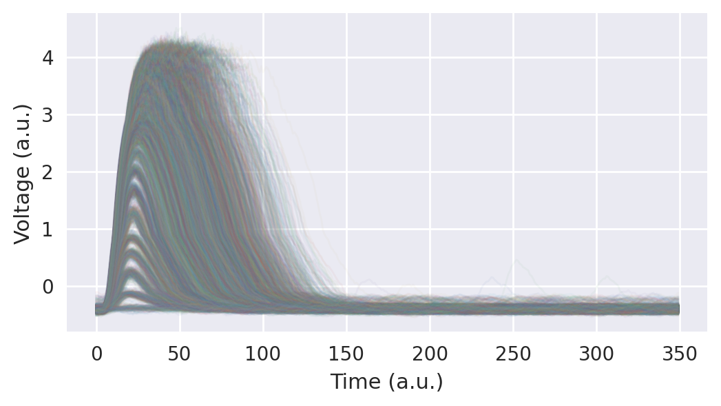 <Figure size 1200x600 with 1 Axes>