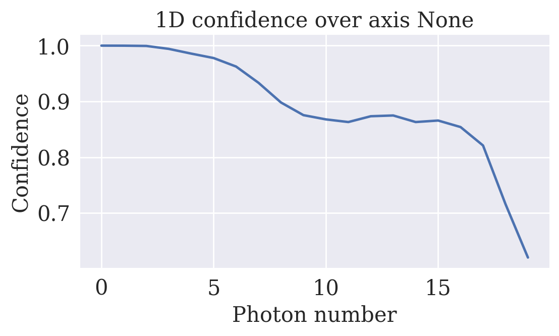 <Figure size 1200x600 with 1 Axes>