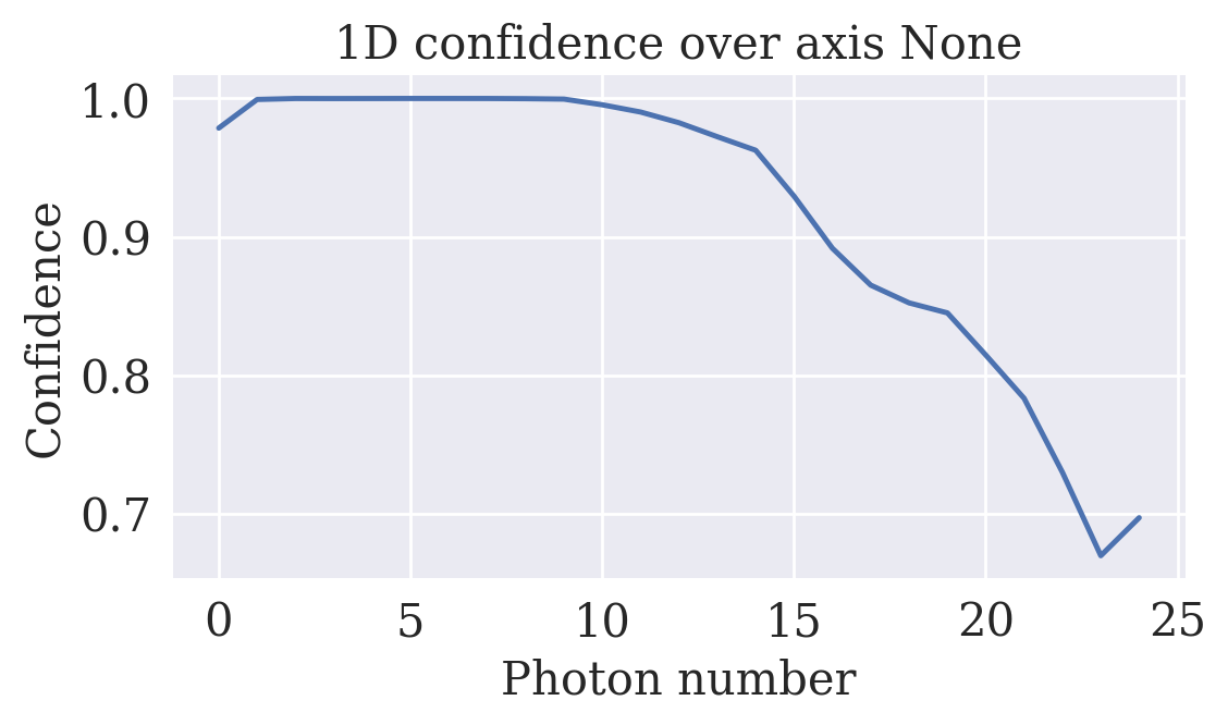 <Figure size 1200x600 with 1 Axes>