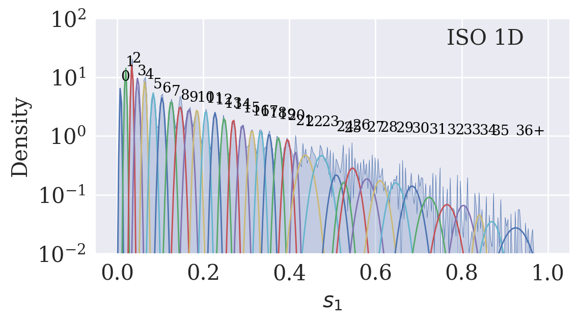 <Figure size 1200x600 with 1 Axes>