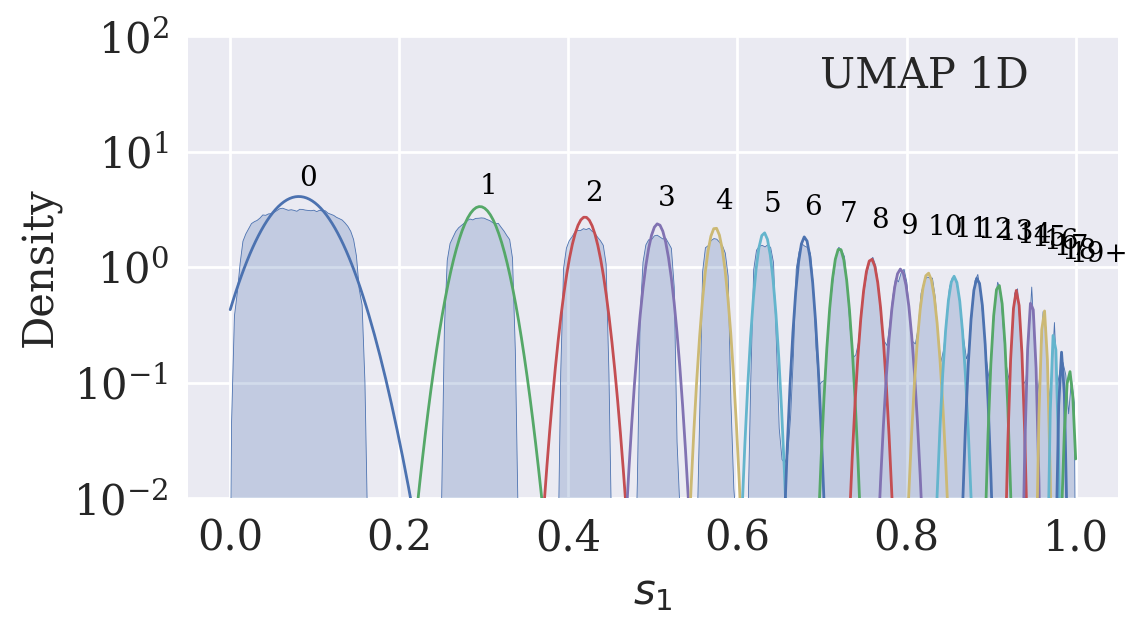 <Figure size 1200x600 with 1 Axes>