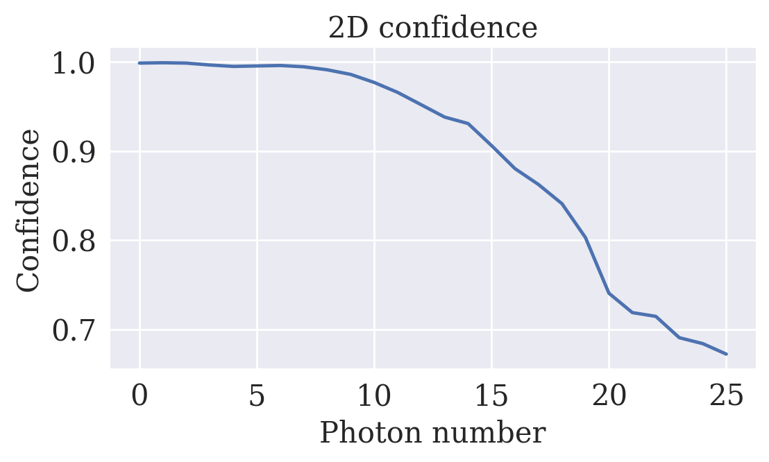 <Figure size 1200x600 with 1 Axes>