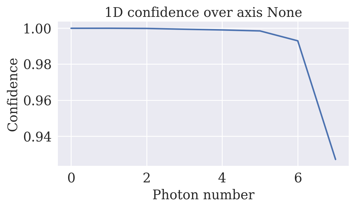 <Figure size 1200x600 with 1 Axes>