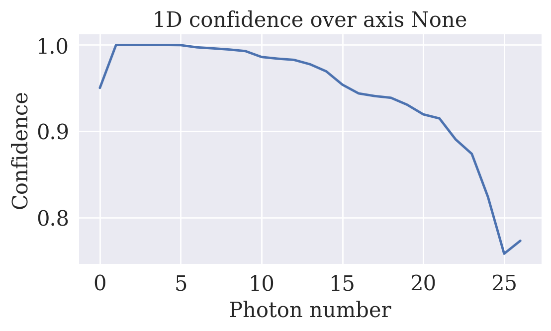 <Figure size 1200x600 with 1 Axes>