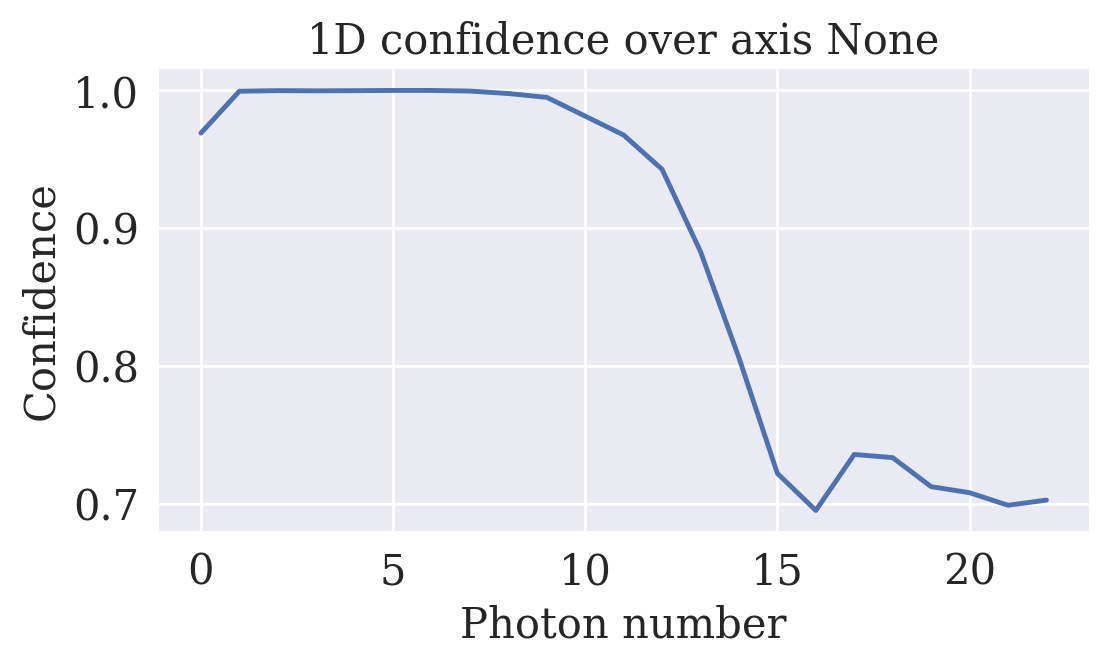 <Figure size 1200x600 with 1 Axes>