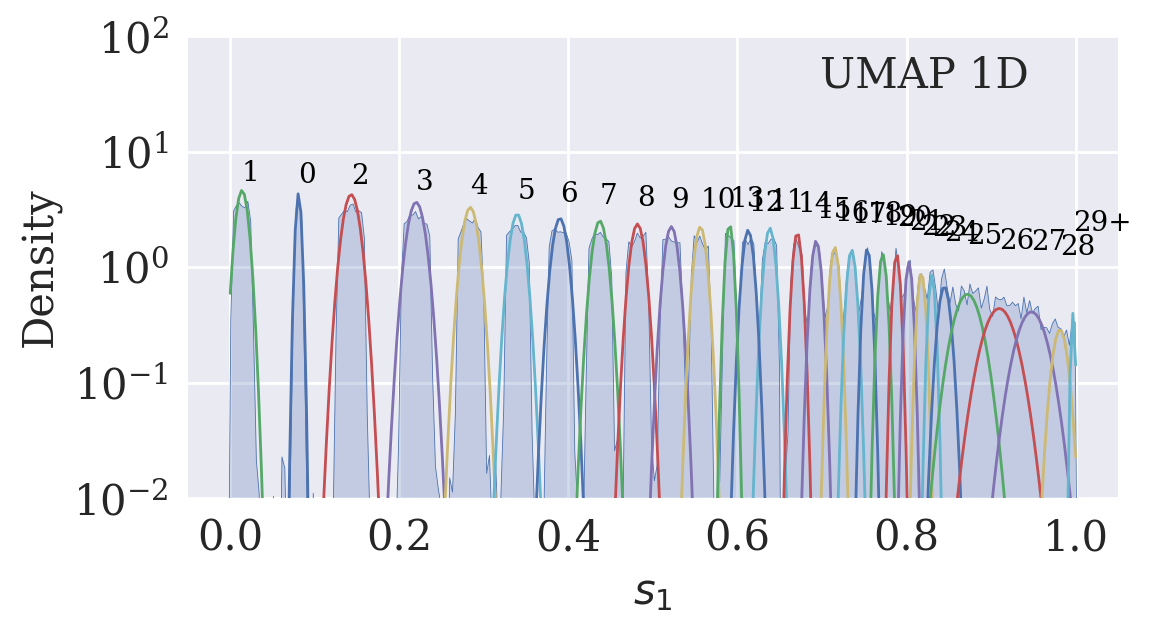 <Figure size 1200x600 with 1 Axes>
