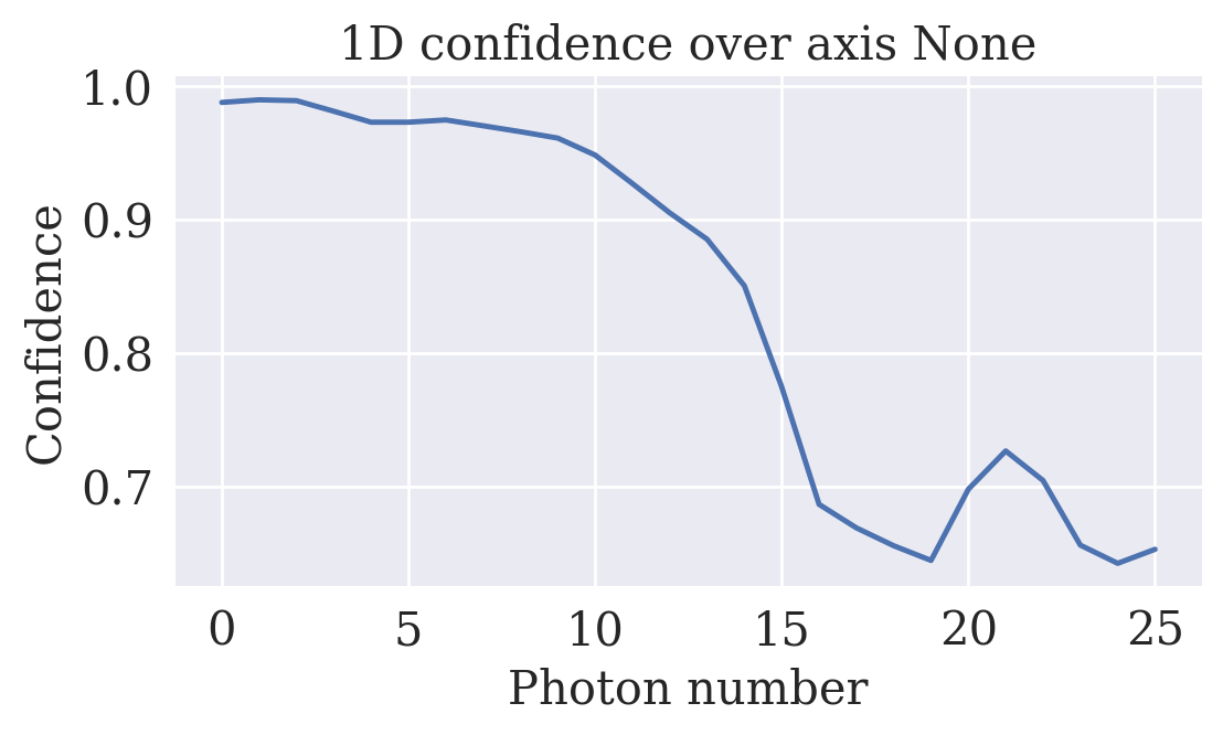 <Figure size 1200x600 with 1 Axes>