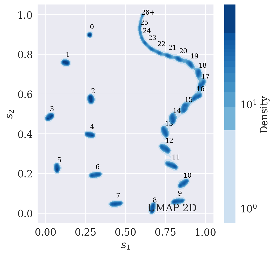<Figure size 1200x1200 with 2 Axes>