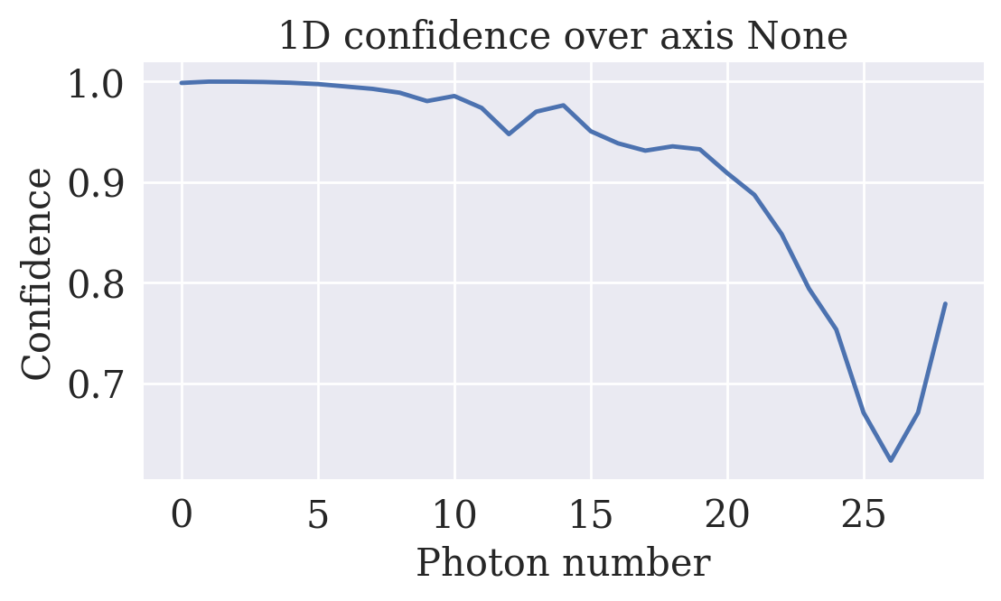 <Figure size 1200x600 with 1 Axes>
