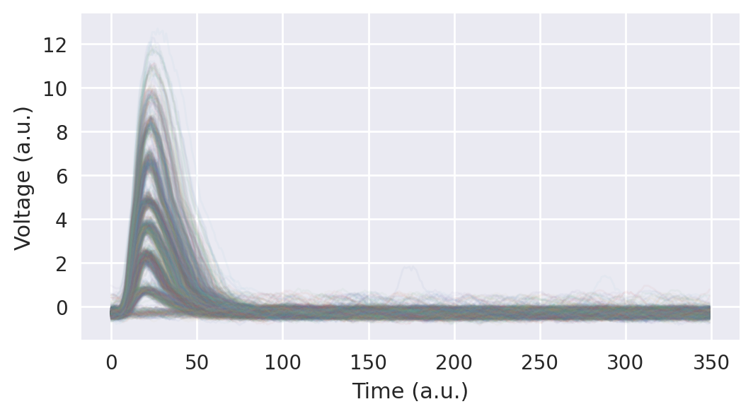<Figure size 1200x600 with 1 Axes>