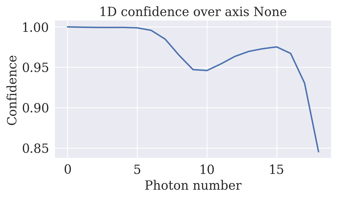 <Figure size 1200x600 with 1 Axes>