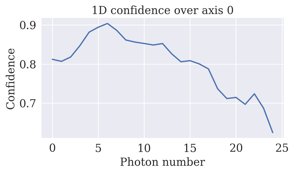 <Figure size 1200x600 with 1 Axes>