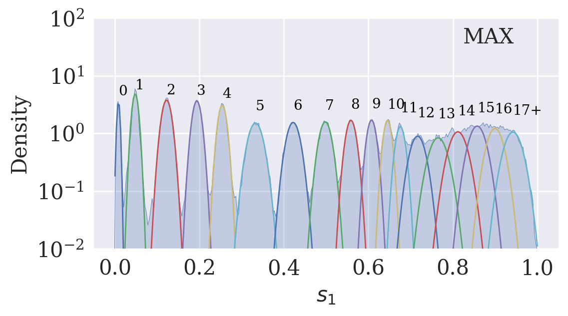 <Figure size 1200x600 with 1 Axes>