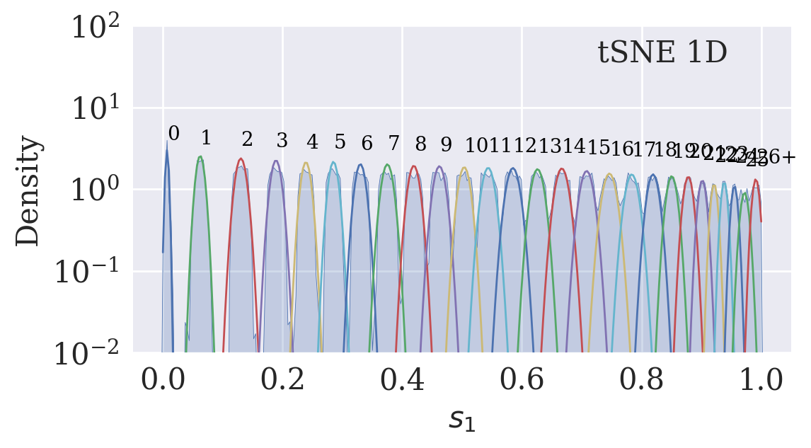 <Figure size 1200x600 with 1 Axes>