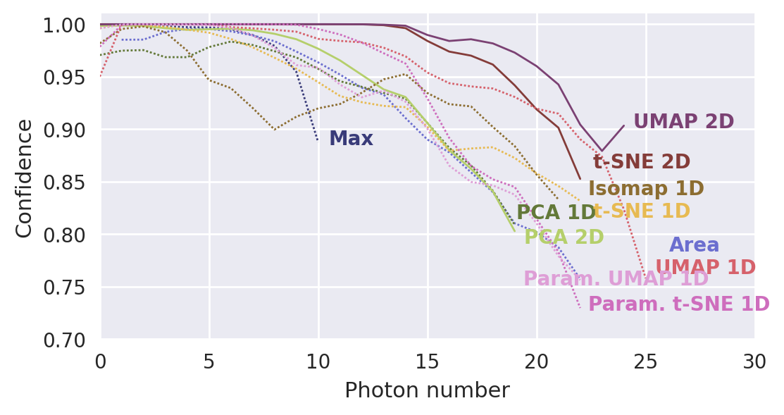 <Figure size 1200x600 with 1 Axes>