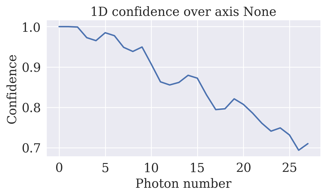 <Figure size 1200x600 with 1 Axes>