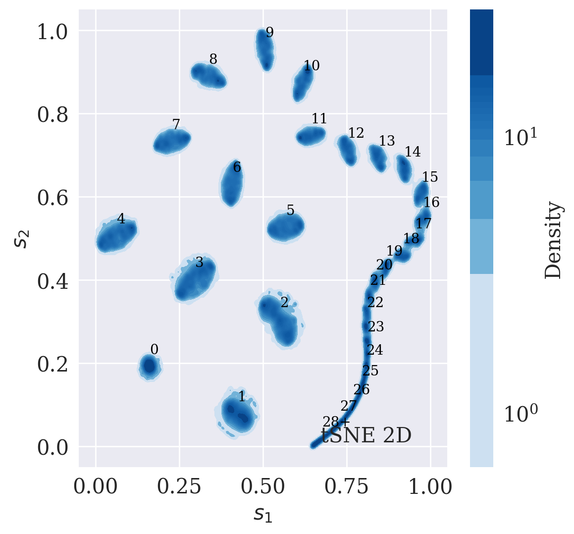 <Figure size 1200x1200 with 2 Axes>