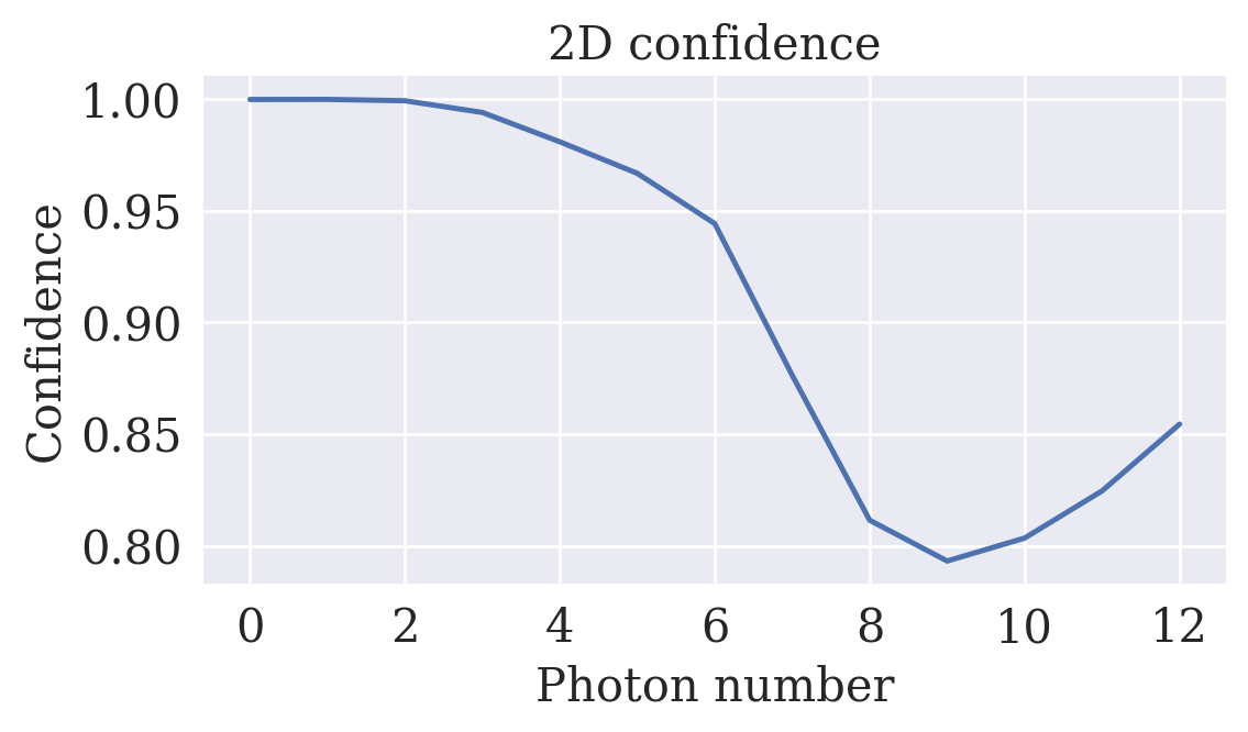 <Figure size 1200x600 with 1 Axes>