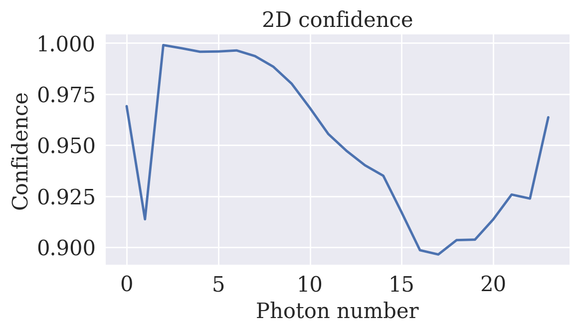 <Figure size 1200x600 with 1 Axes>