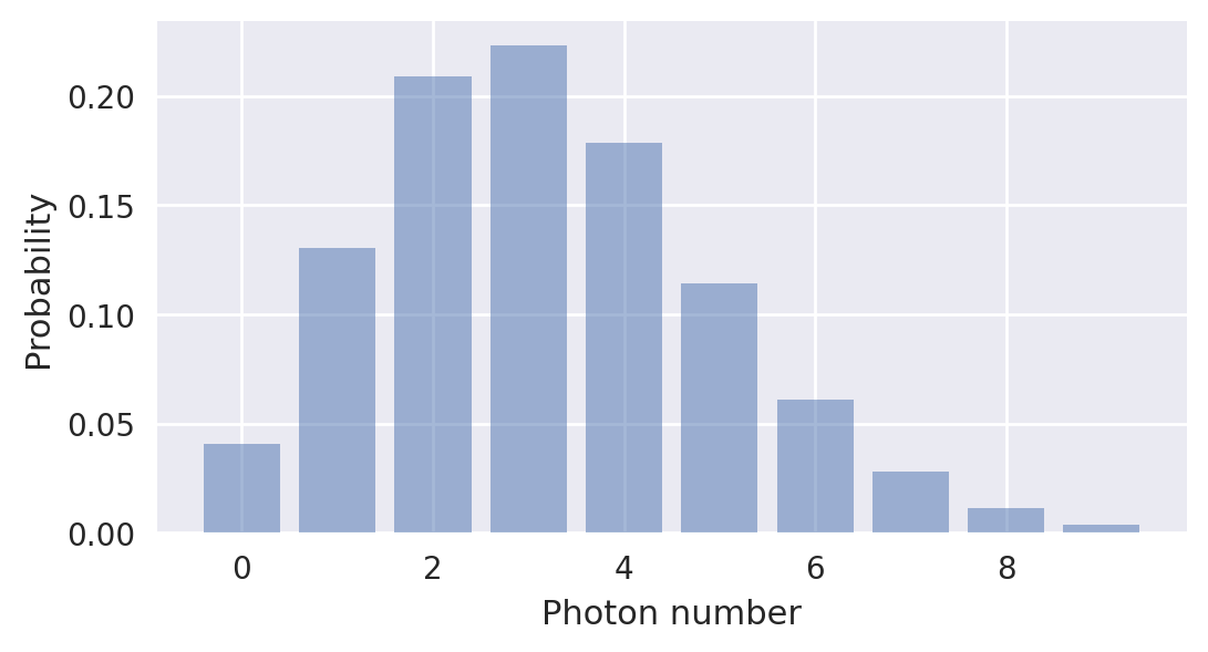 <Figure size 1200x600 with 1 Axes>