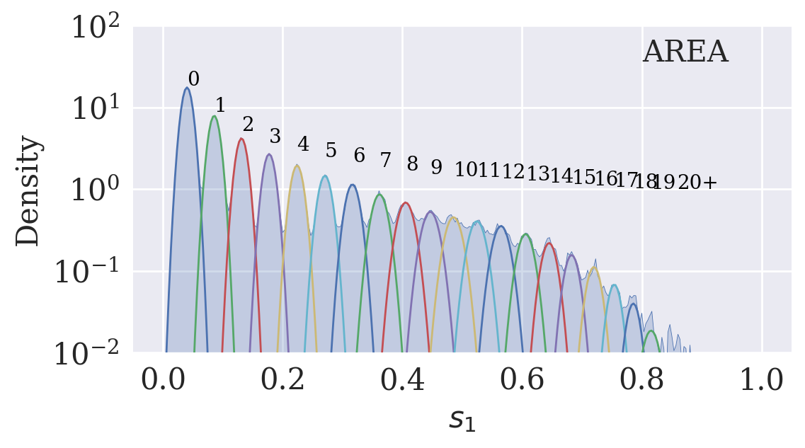 <Figure size 1200x600 with 1 Axes>