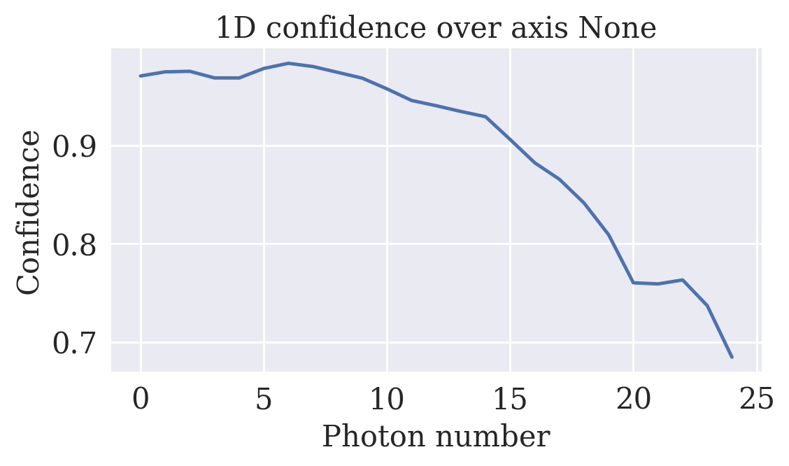 <Figure size 1200x600 with 1 Axes>