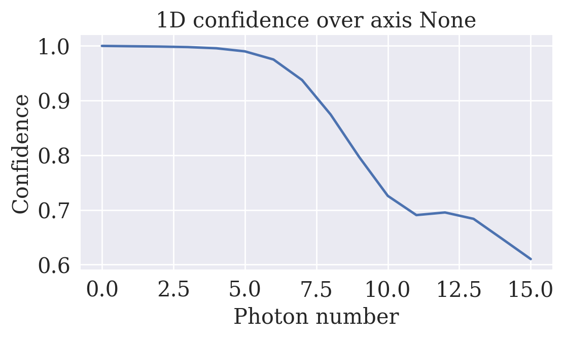 <Figure size 1200x600 with 1 Axes>
