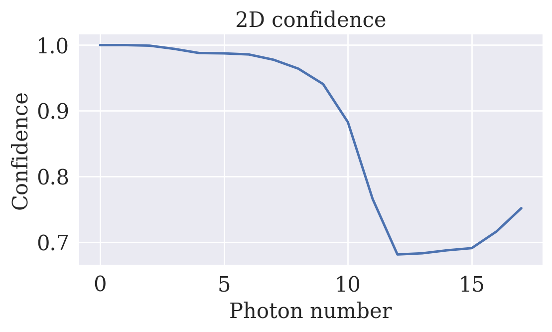 <Figure size 1200x600 with 1 Axes>