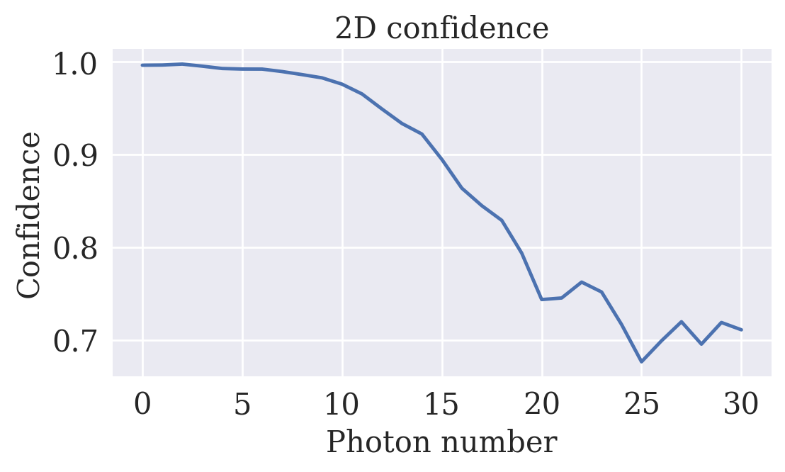 <Figure size 1200x600 with 1 Axes>