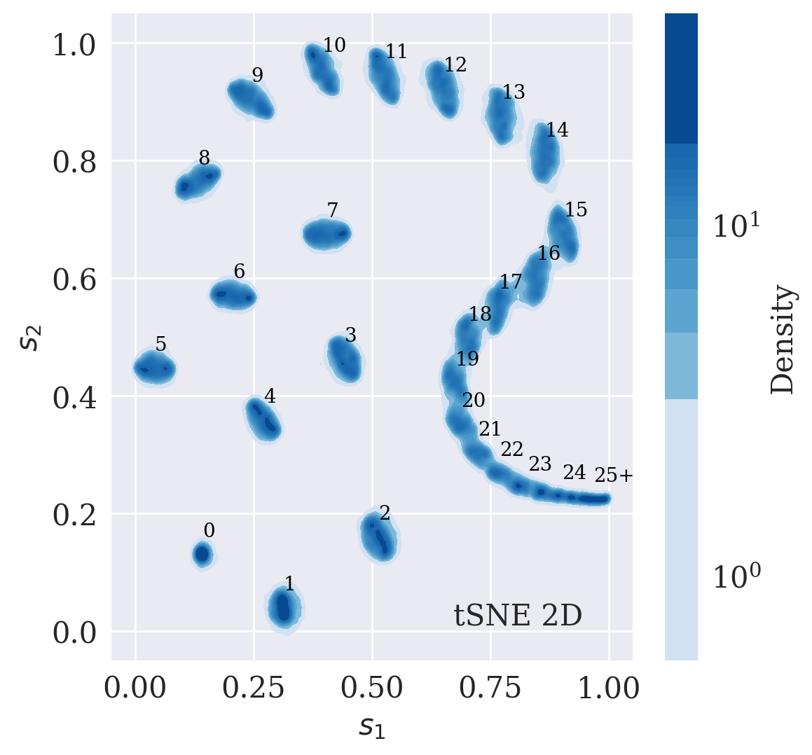 <Figure size 1200x1200 with 2 Axes>