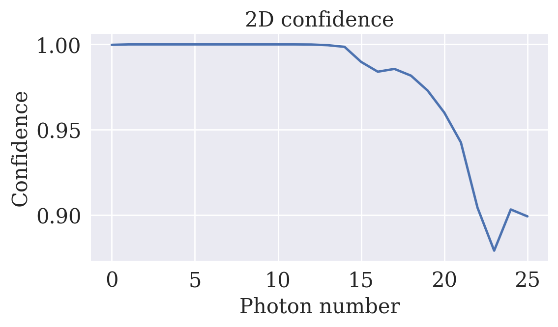 <Figure size 1200x600 with 1 Axes>