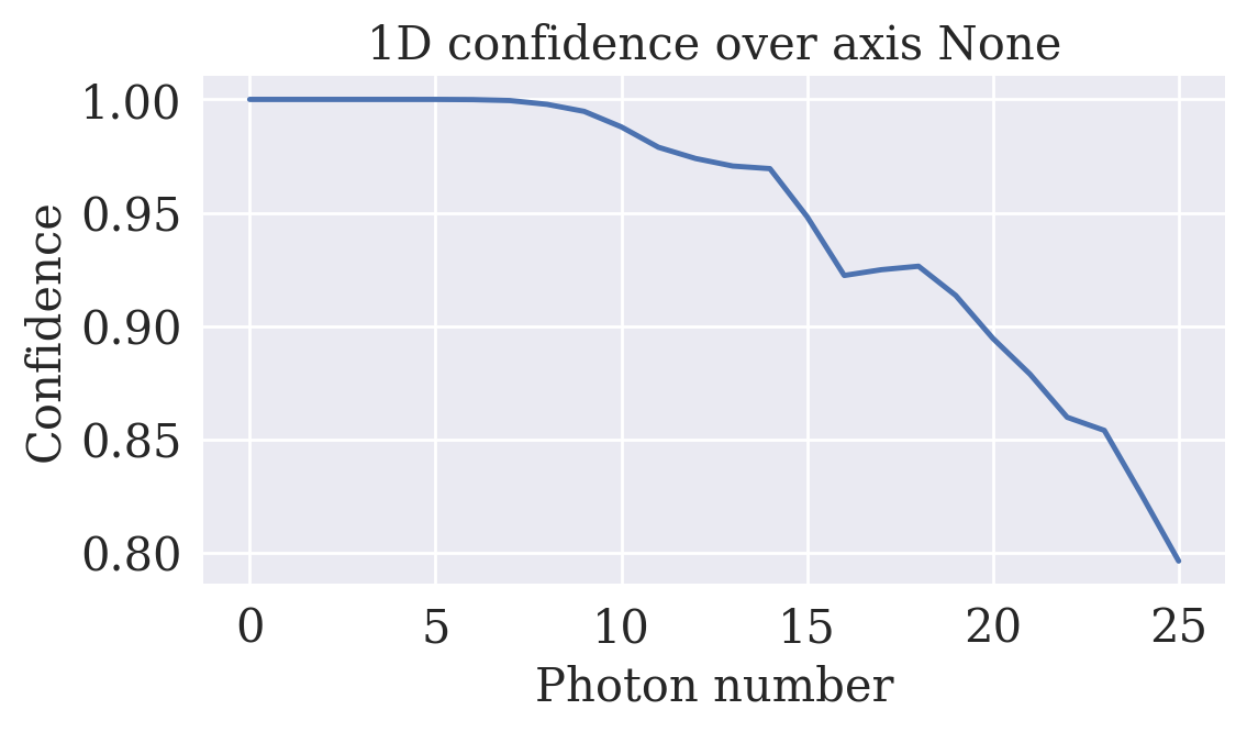 <Figure size 1200x600 with 1 Axes>
