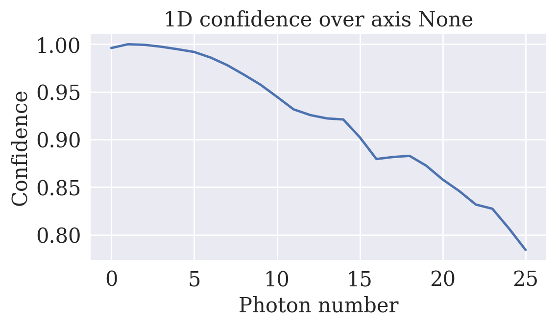 <Figure size 1200x600 with 1 Axes>