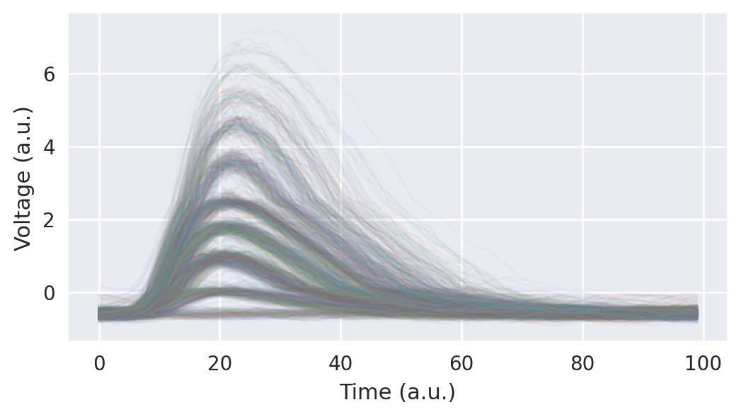 <Figure size 1200x600 with 1 Axes>