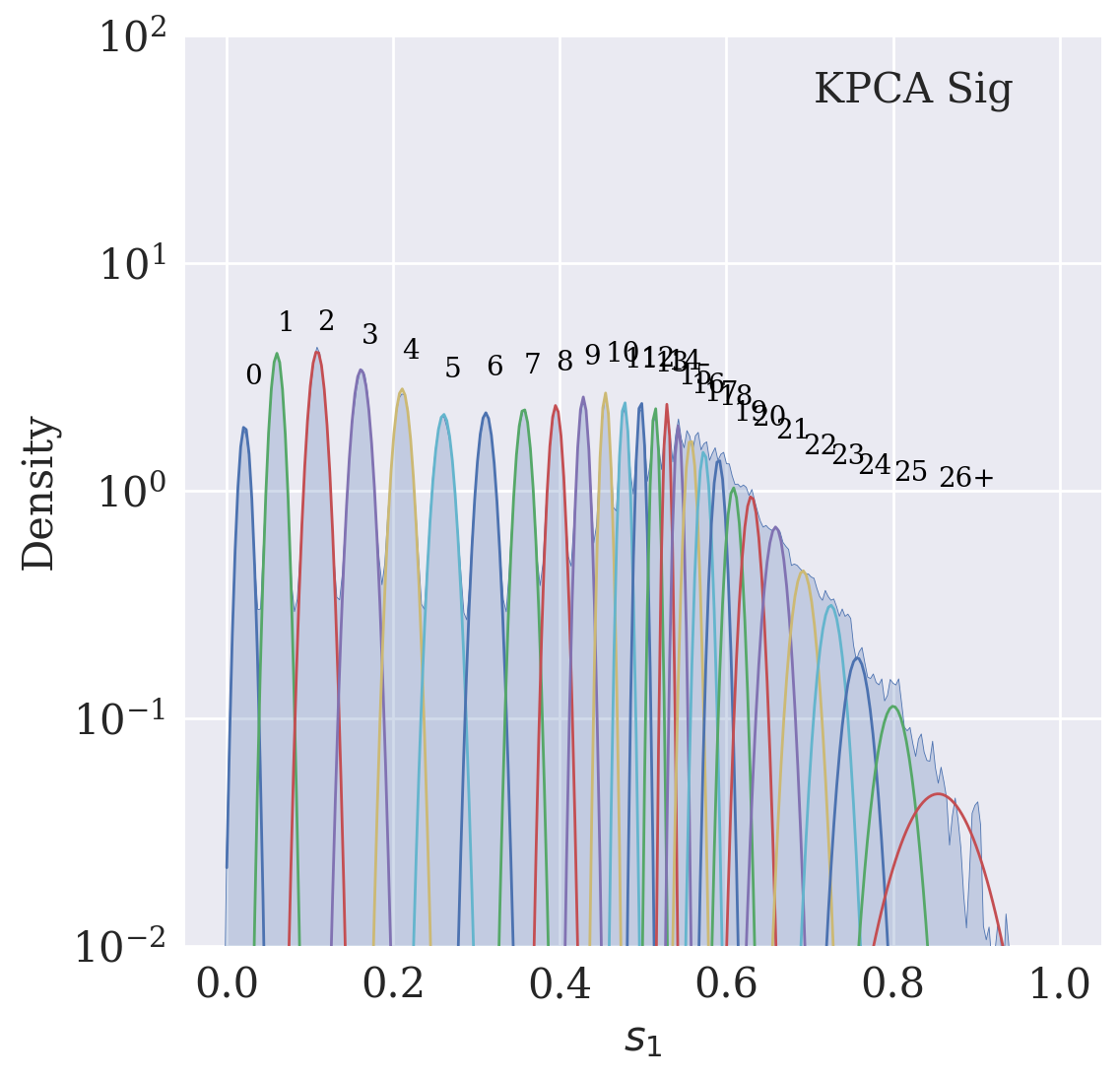 <Figure size 1200x1200 with 1 Axes>