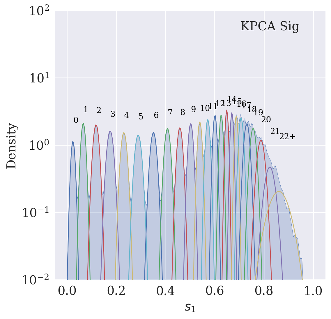 <Figure size 1200x1200 with 1 Axes>