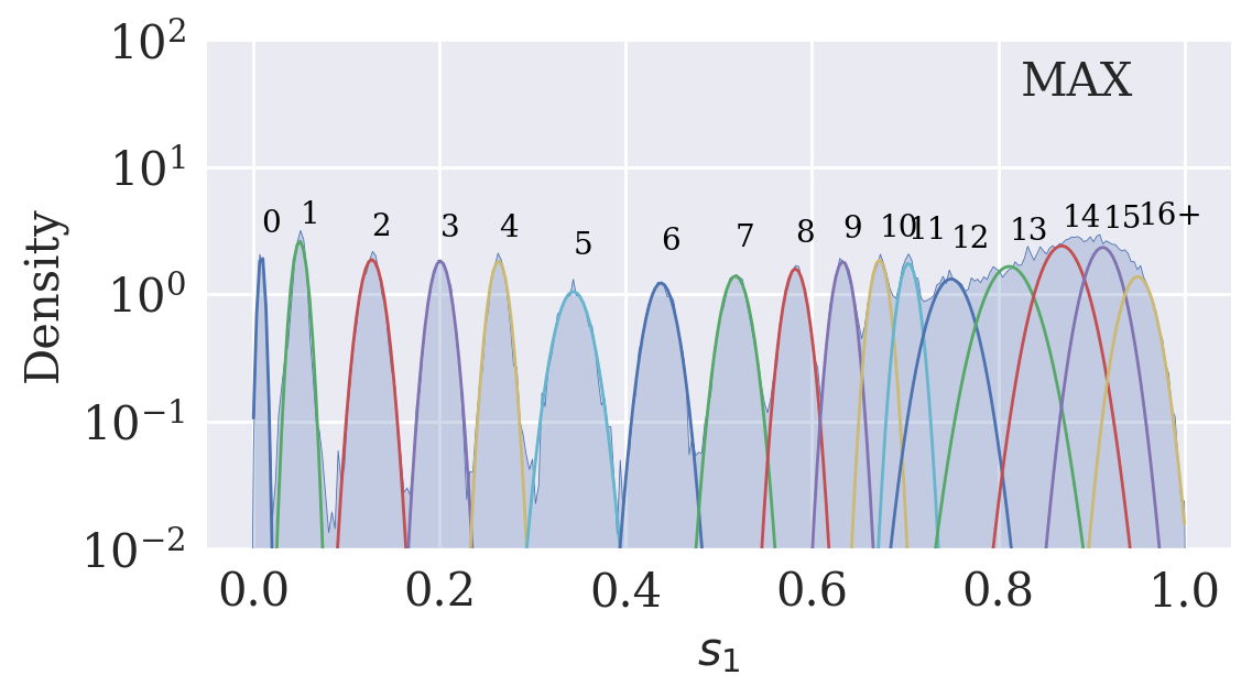 <Figure size 1200x600 with 1 Axes>
