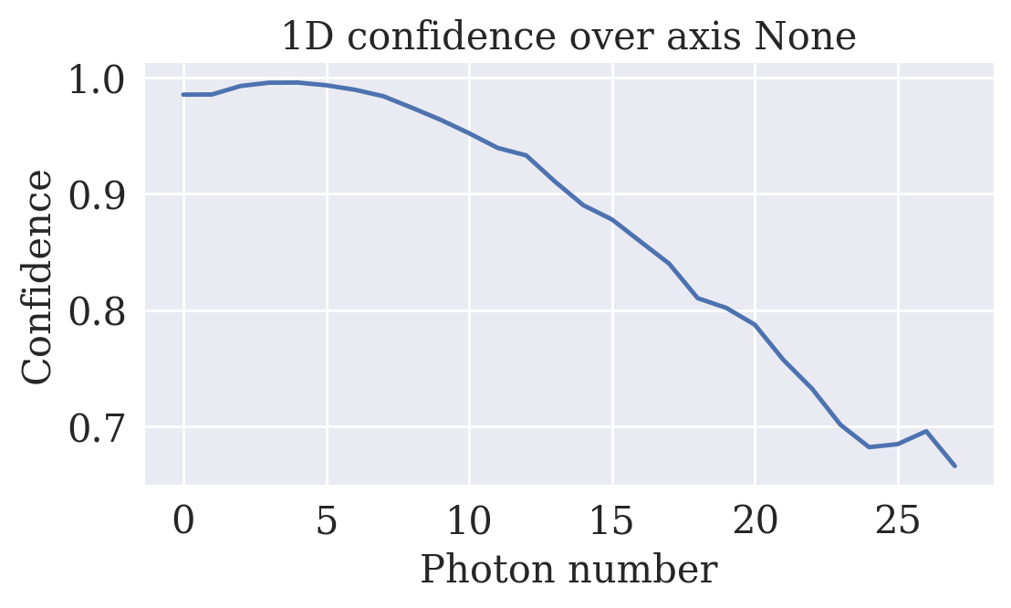 <Figure size 1200x600 with 1 Axes>