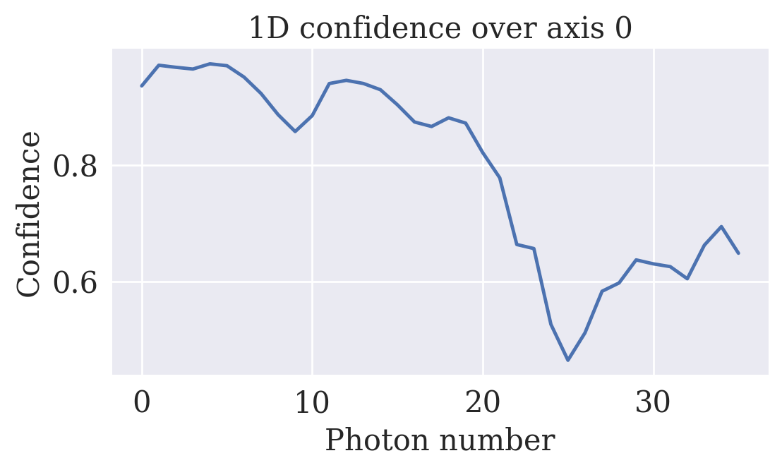 <Figure size 1200x600 with 1 Axes>