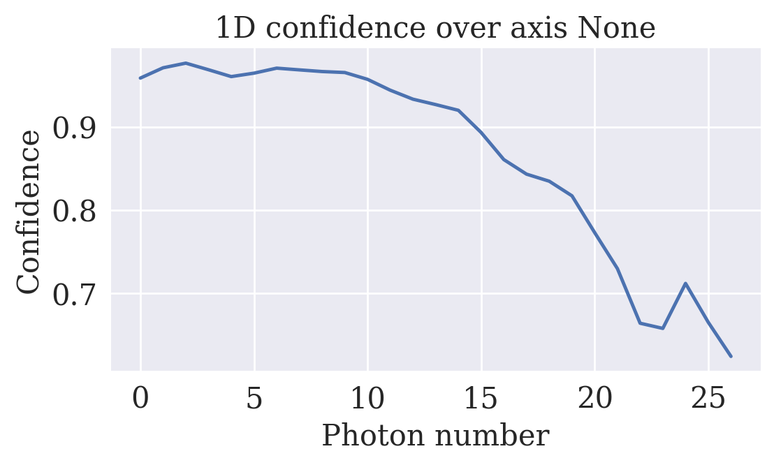 <Figure size 1200x600 with 1 Axes>