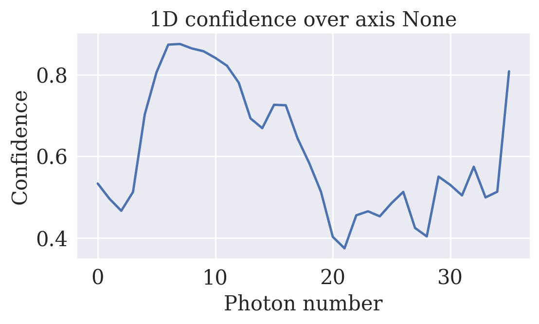<Figure size 1200x600 with 1 Axes>