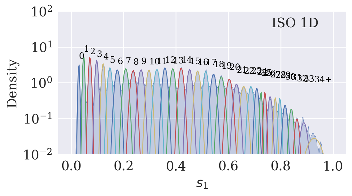 <Figure size 1200x600 with 1 Axes>