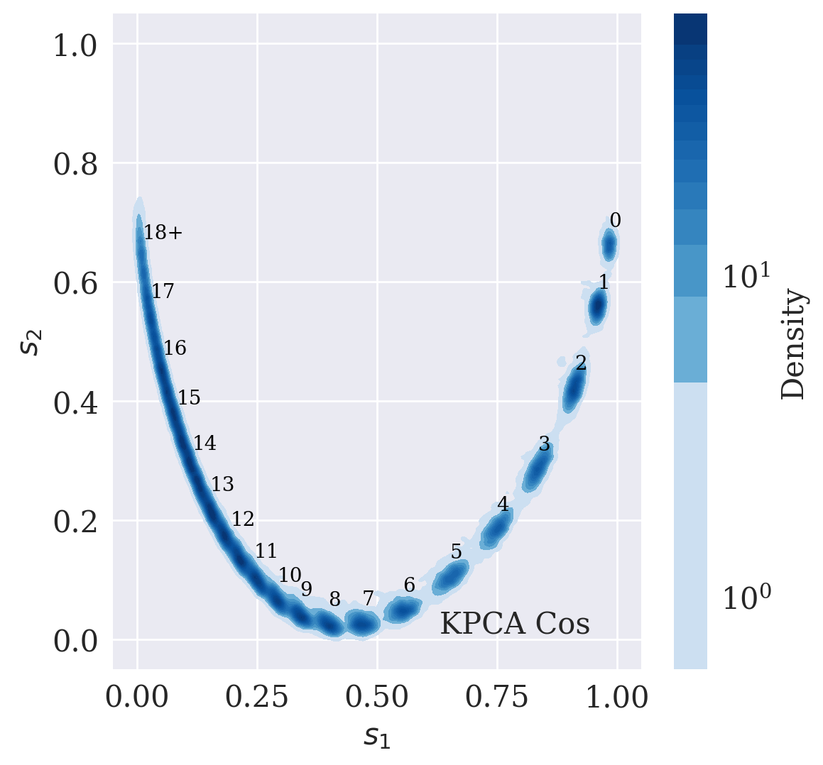 <Figure size 1200x1200 with 2 Axes>