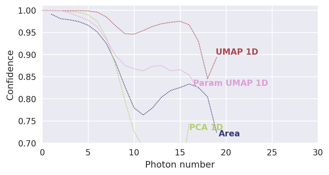 <Figure size 1200x600 with 1 Axes>