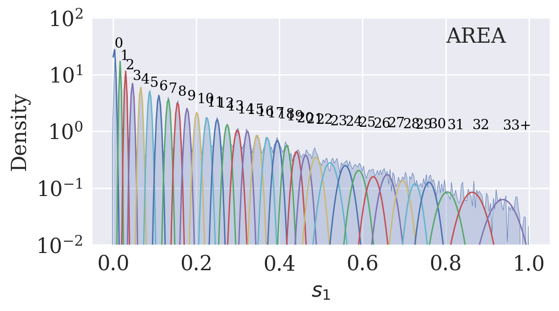 <Figure size 1200x600 with 1 Axes>