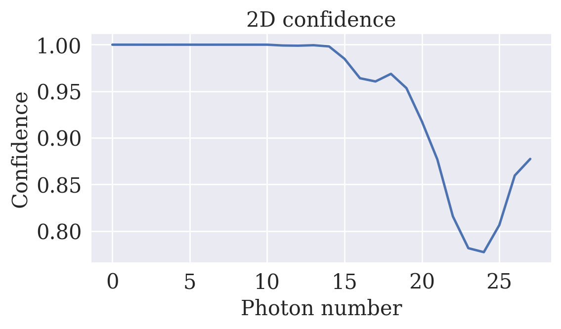 <Figure size 1200x600 with 1 Axes>