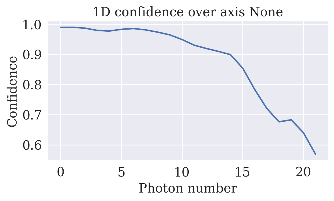 <Figure size 1200x600 with 1 Axes>