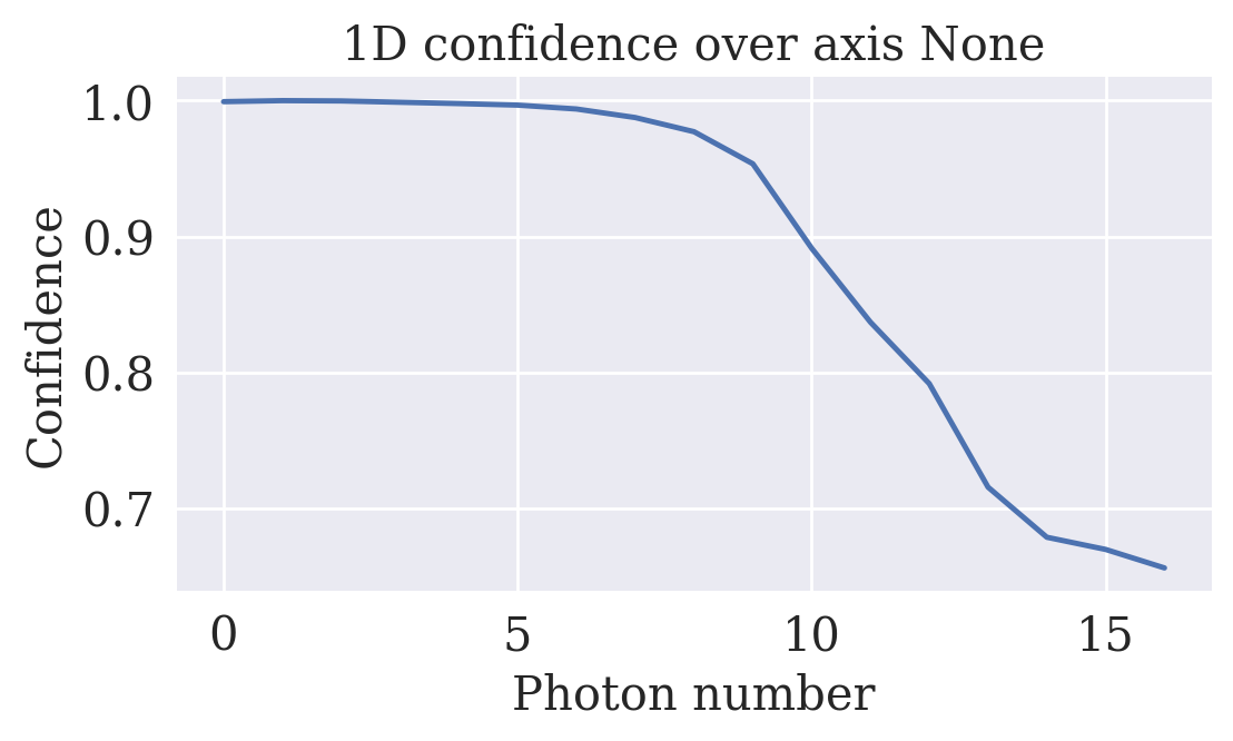 <Figure size 1200x600 with 1 Axes>